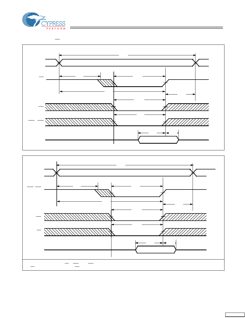 Switching waveforms | Cypress CY7C1020BN User Manual | Page 5 / 8