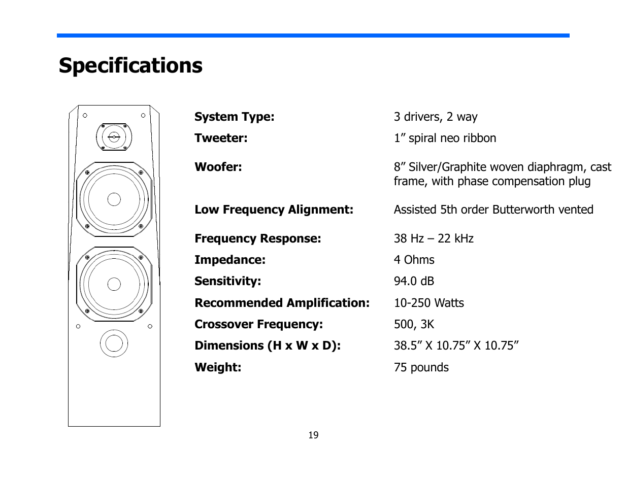 Specifications | Legacy Audio Expression User Manual | Page 19 / 22