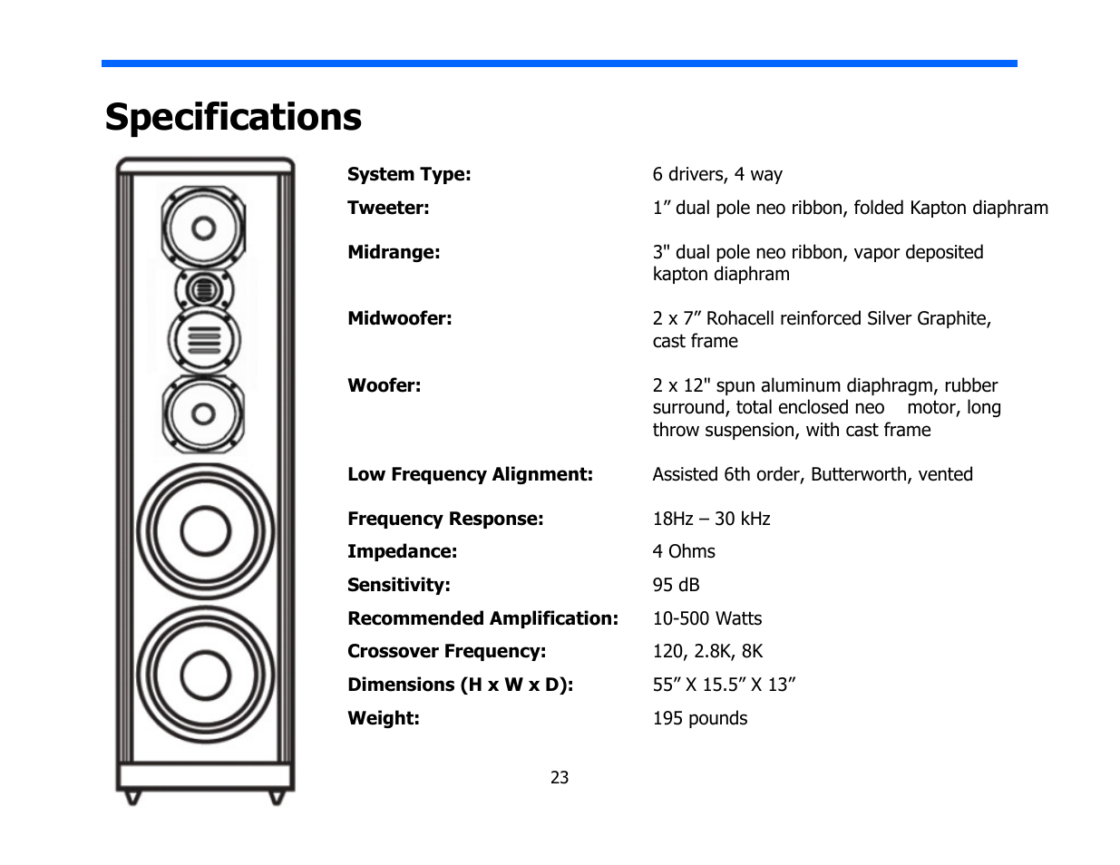 Specifications | Legacy Audio Focus HD User Manual | Page 23 / 25
