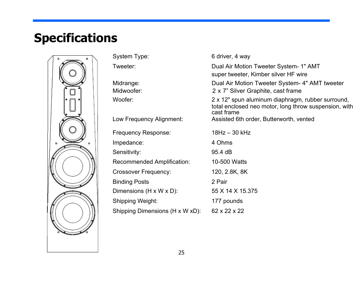 Specifications | Legacy Audio Focus SE User Manual | Page 25 / 28