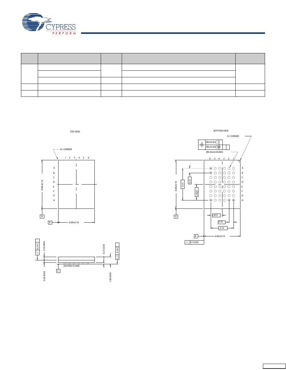 Ordering information, Package diagram | Cypress CY62137FV30 User Manual | Page 10 / 12