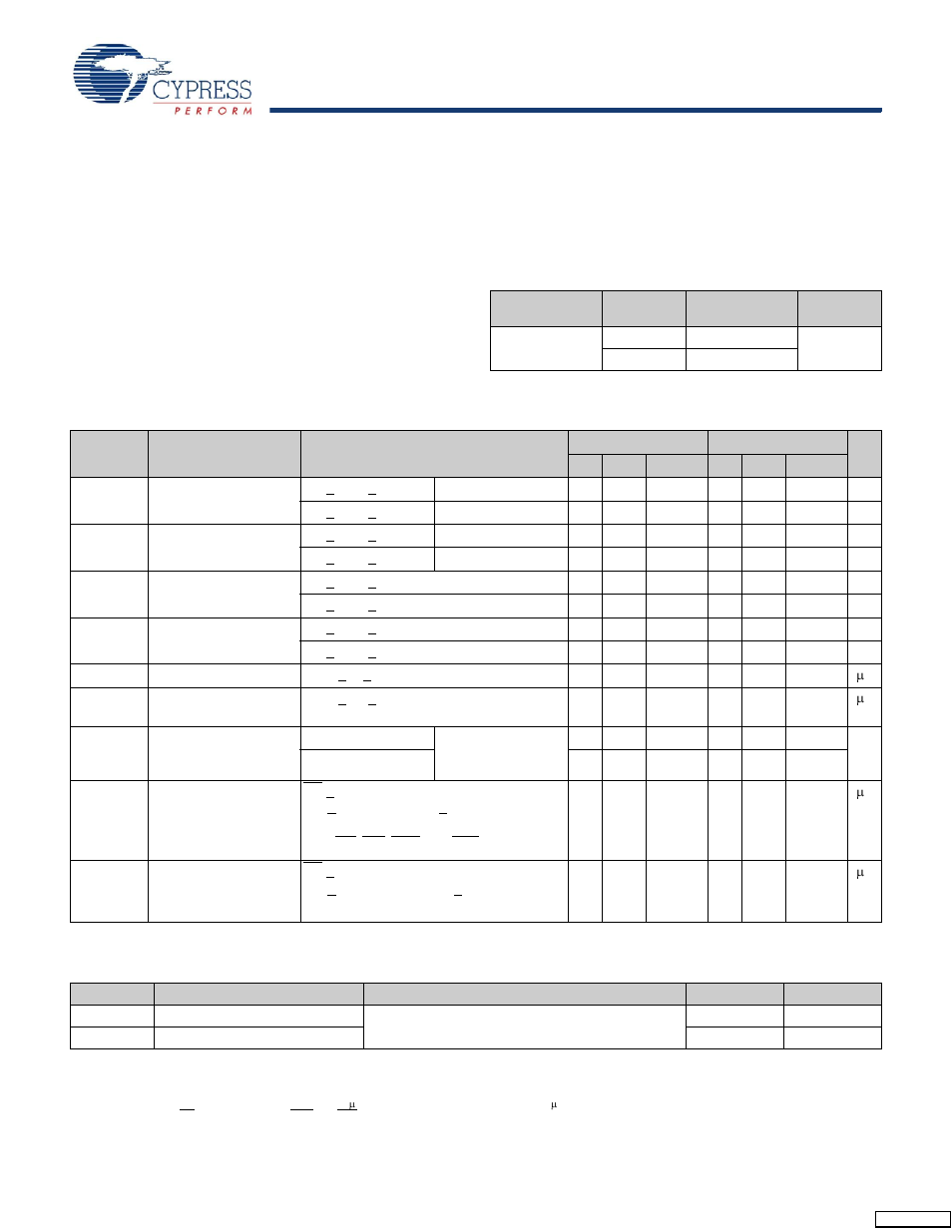 Maximum ratings, Operating range, Electrical characteristics | Capacitance | Cypress CY62137FV30 User Manual | Page 3 / 12