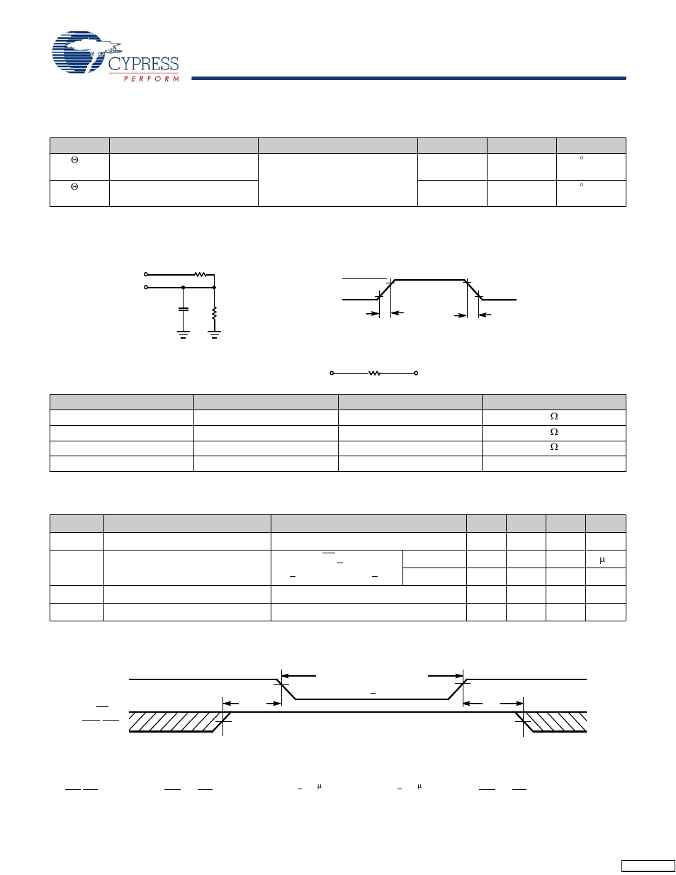 Thermal resistance, Ac test loads and waveforms, Data retention characteristics | Data retention waveform | Cypress CY62137FV30 User Manual | Page 4 / 12