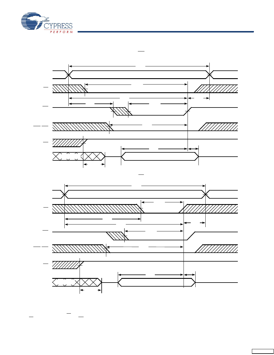 Switching waveforms | Cypress CY62137FV30 User Manual | Page 7 / 12