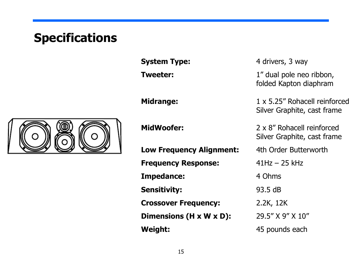 Specifications | Legacy Audio Silverscreen HD User Manual | Page 15 / 17
