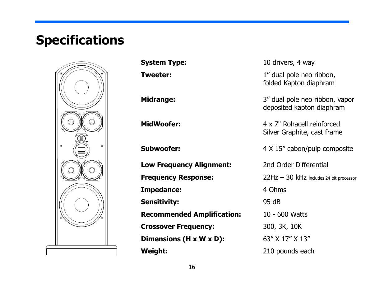 Specifications | Legacy Audio Whisper HD User Manual | Page 16 / 19