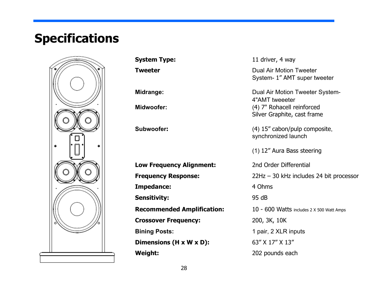 Specifications | Legacy Audio Whisper XDS User Manual | Page 28 / 31