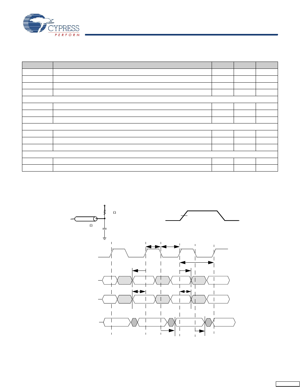Tap ac switching characteristics, Tap timing and test conditions | Cypress CY7C1316CV18 User Manual | Page 16 / 29