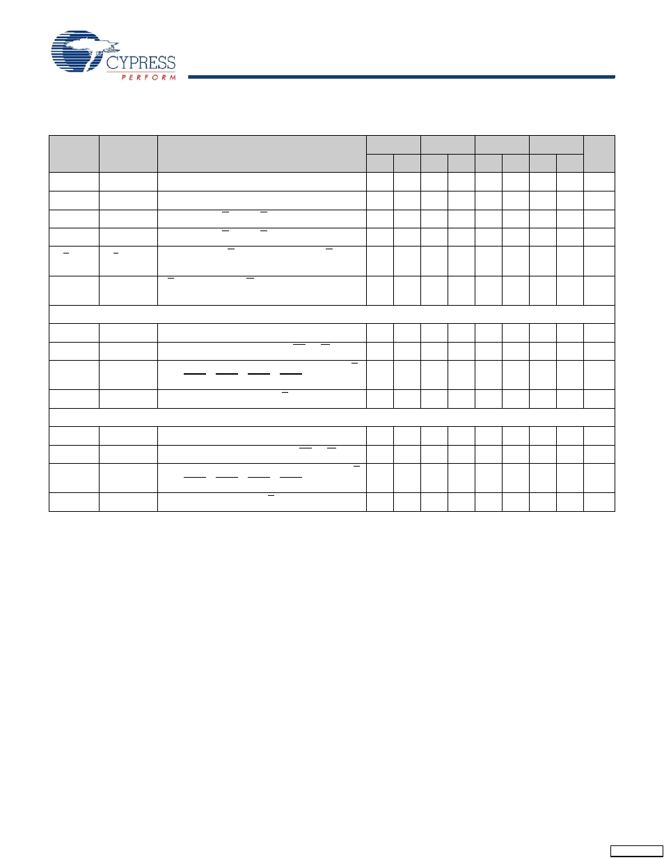 Switching characteristics, Is shown in, Switching | Characteristics | Cypress CY7C1316CV18 User Manual | Page 23 / 29