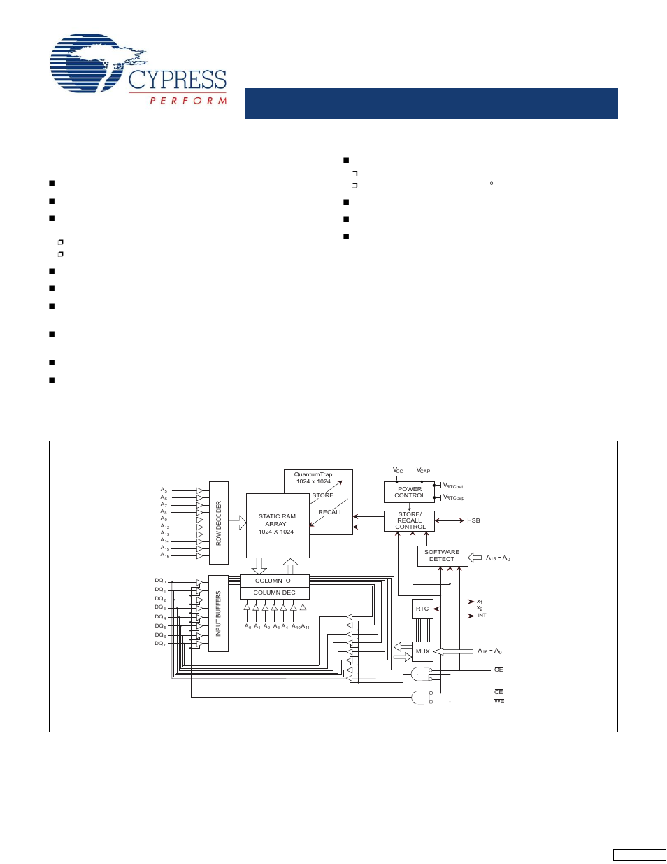 Cypress CY14B101K User Manual | 28 pages