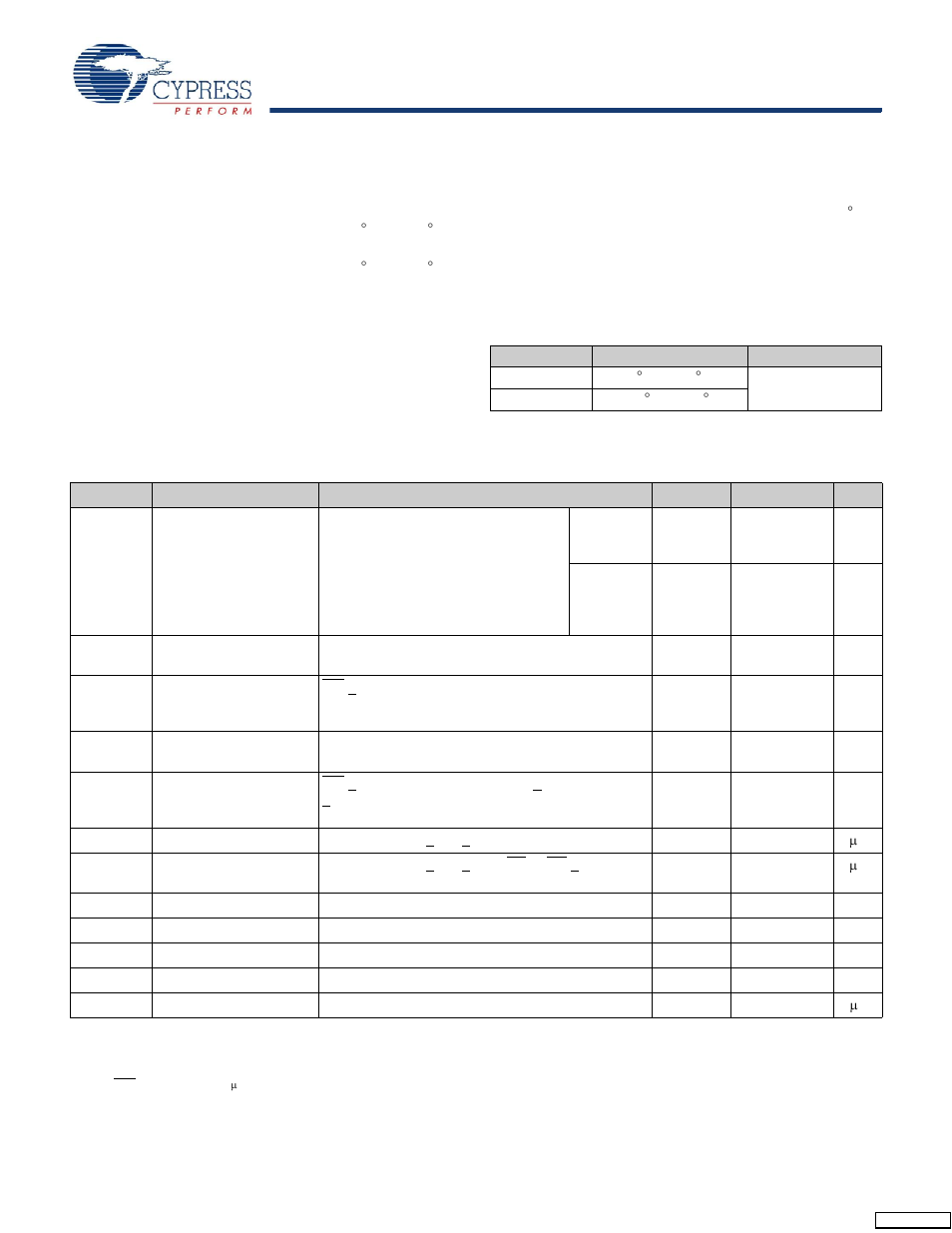 Maximum ratings, Operating range, Dc electrical characteristics | Dc electrical, Characteristics | Cypress CY14B101K User Manual | Page 15 / 28