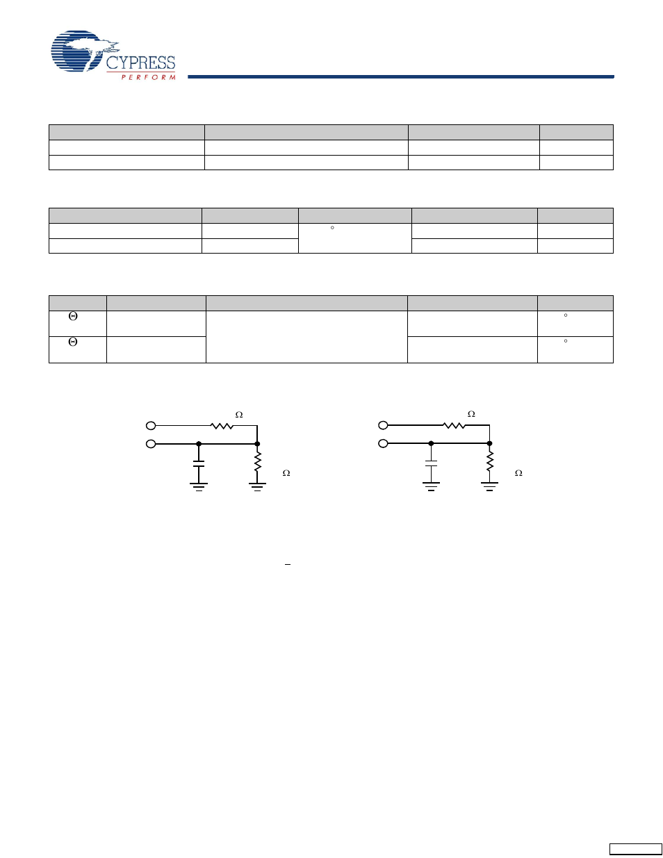 Data retention and endurance, Capacitance, Thermal resistance | Ac test conditions | Cypress CY14B101K User Manual | Page 16 / 28
