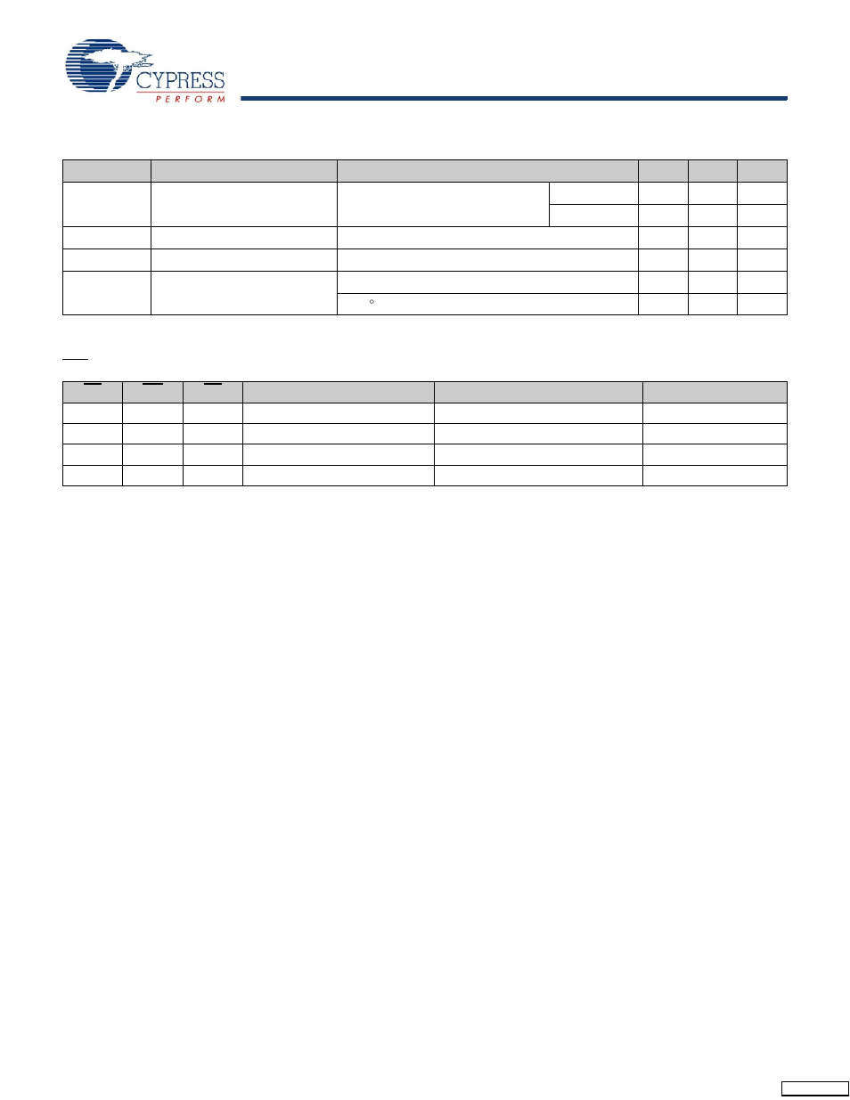 Rtc characteristics, Truth table for sram operations, See the | Cypress CY14B101K User Manual | Page 22 / 28