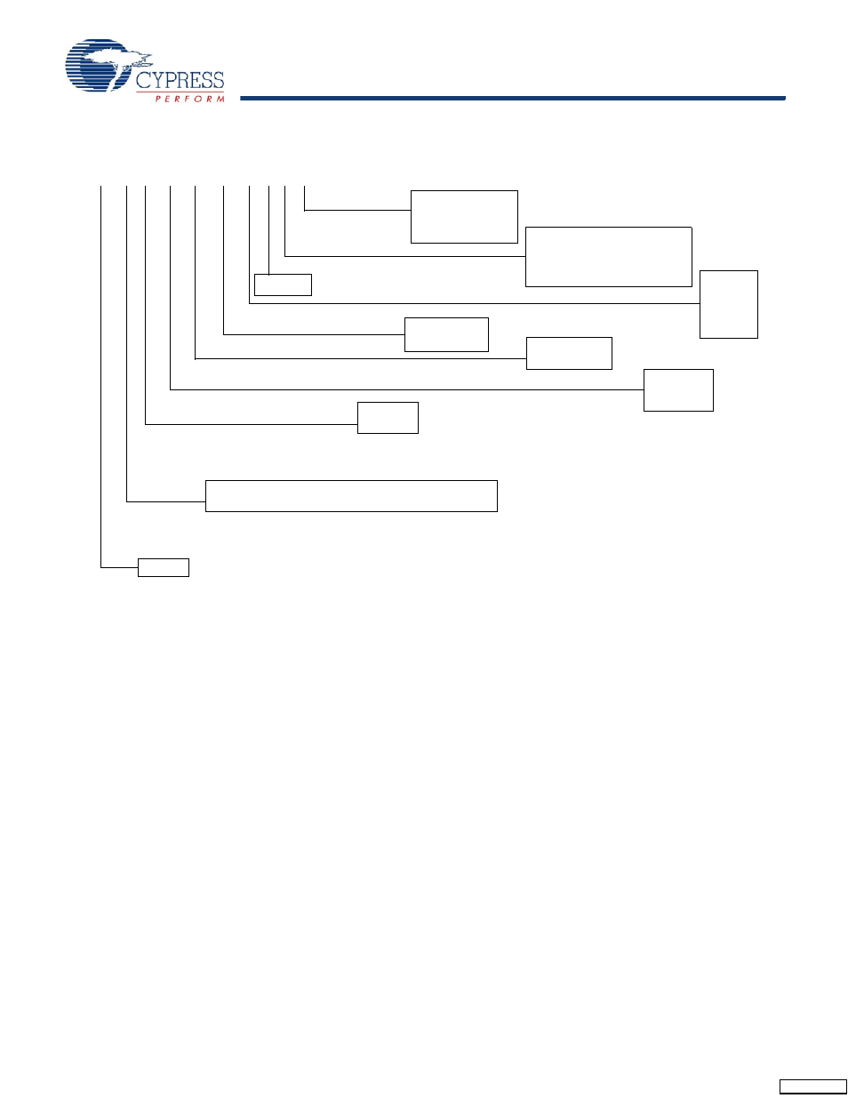 Part numbering nomenclature | Cypress CY14B101K User Manual | Page 23 / 28