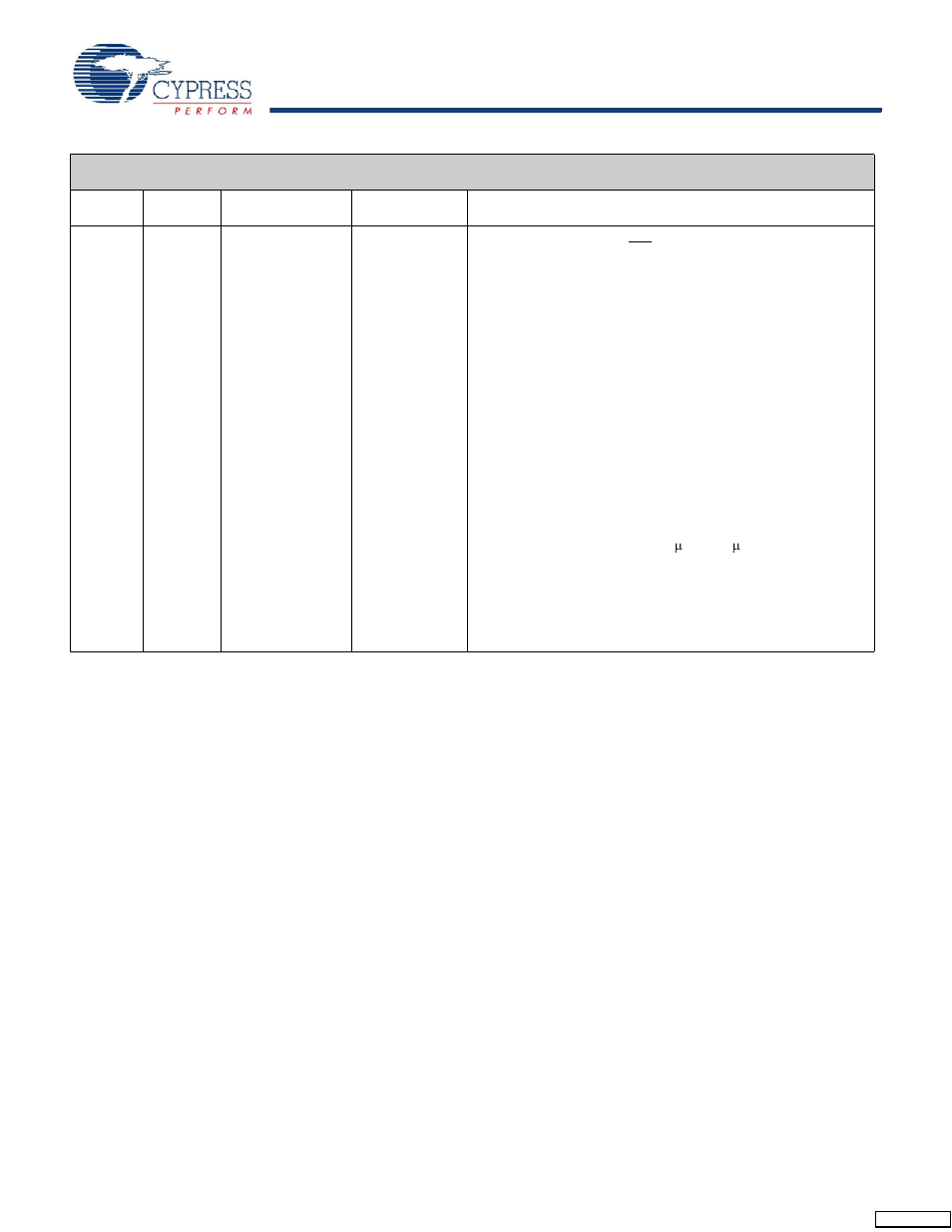 Cypress CY14B101K User Manual | Page 27 / 28