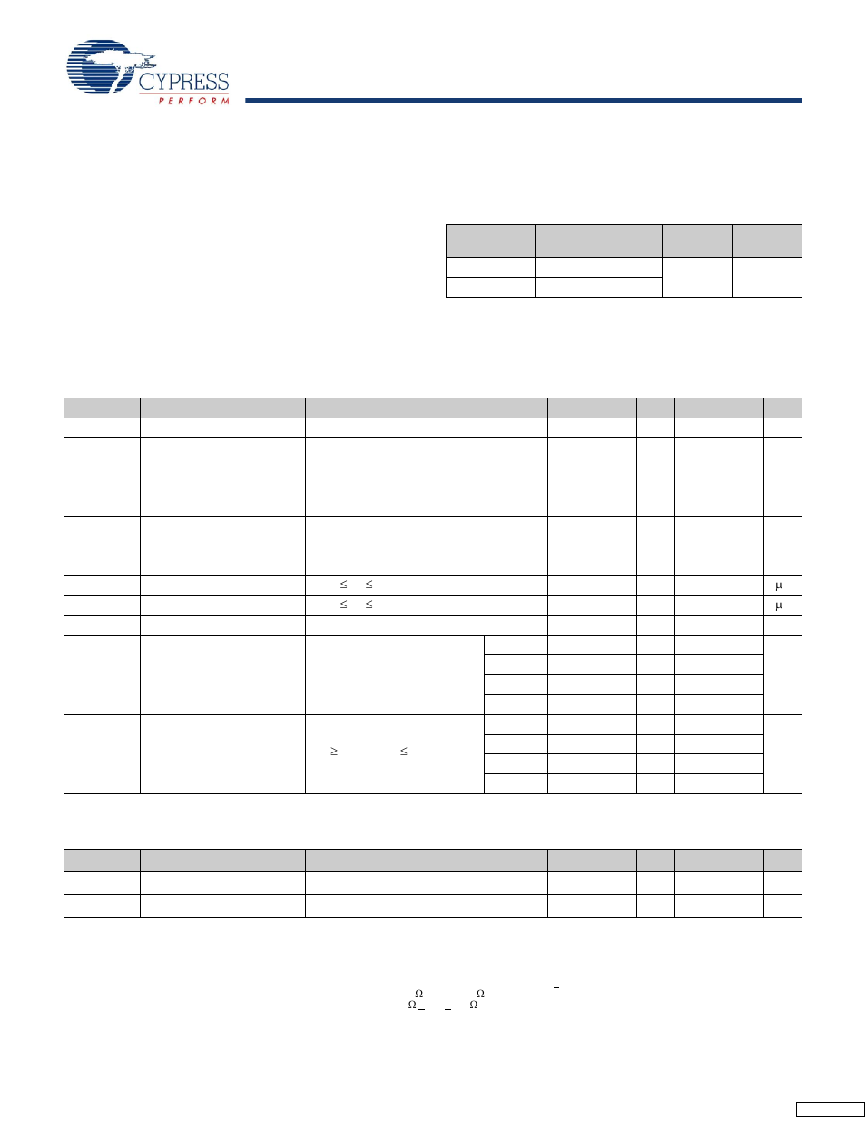 Maximum ratings, Operating range, Electrical characteristics | Dc electrical characteristics, Ac electrical characteristics | Cypress CY7C1318JV18 User Manual | Page 20 / 26