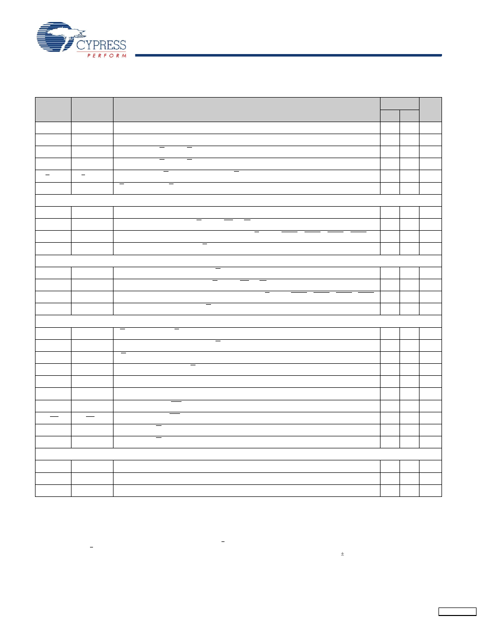 Switching characteristics, Is shown in, Switching | Characteristics | Cypress CY7C1318JV18 User Manual | Page 22 / 26