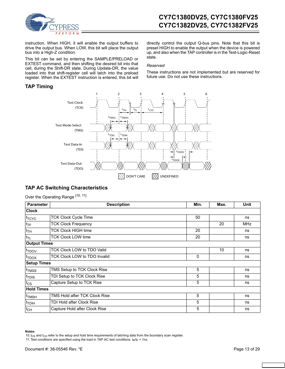Tap timing tap ac switching characteristics | Cypress CY7C1380FV25 User Manual | Page 13 / 29