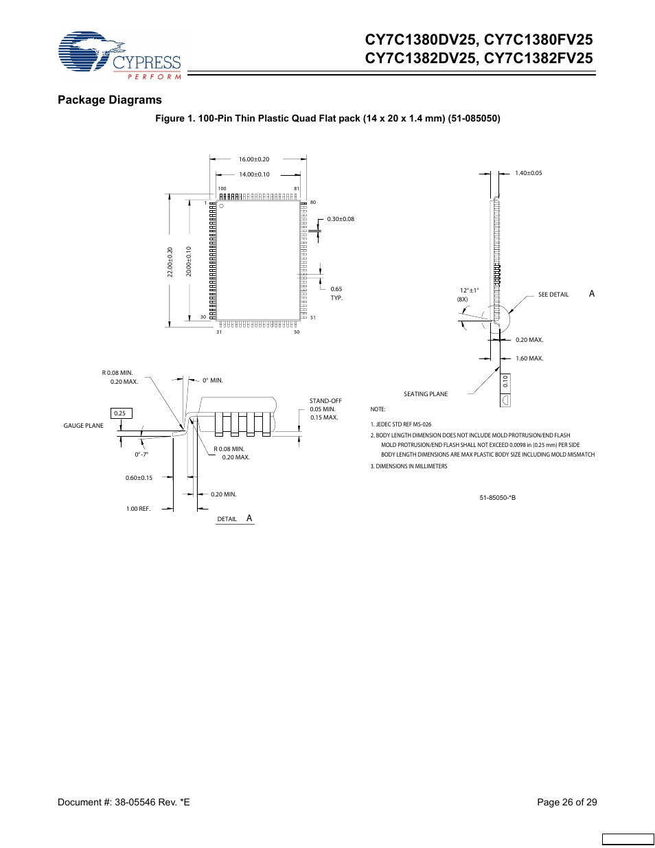 Package diagrams | Cypress CY7C1380FV25 User Manual | Page 26 / 29