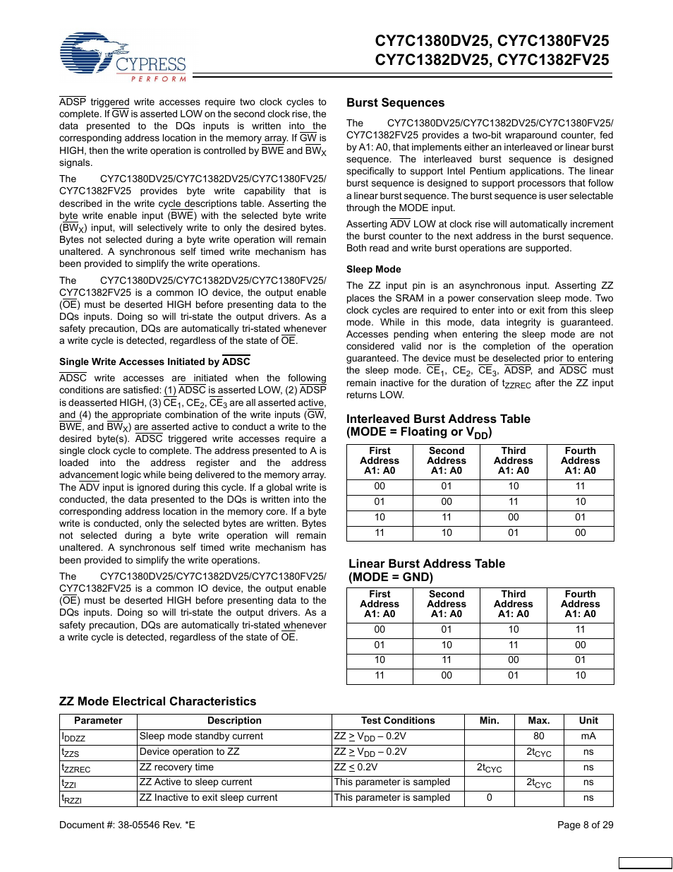 Cypress CY7C1380FV25 User Manual | Page 8 / 29