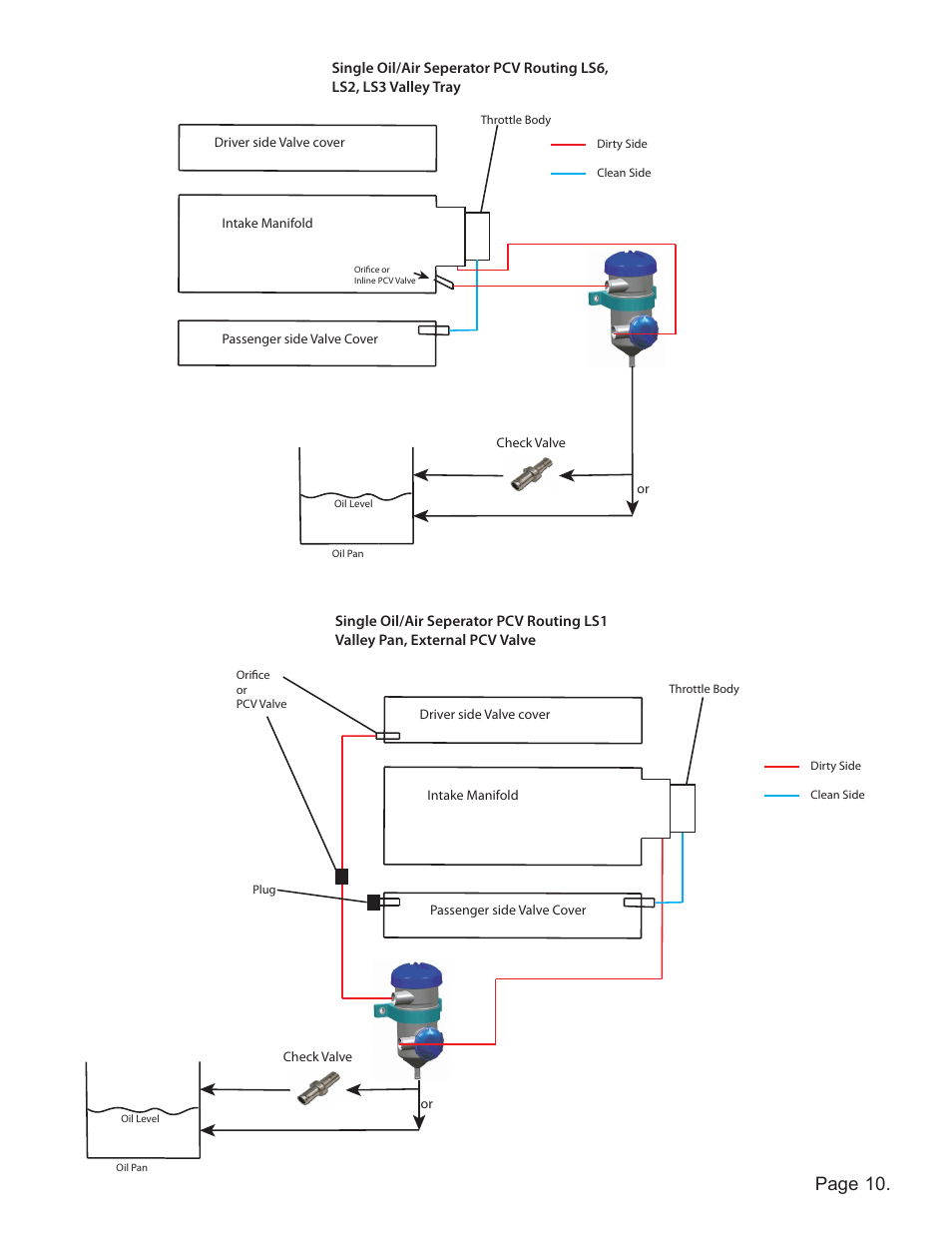 Page 10 | Lingenfelter L200010000 Lingenfelter Air Oil Vapor Separator Kit v1.1 User Manual | Page 11 / 15