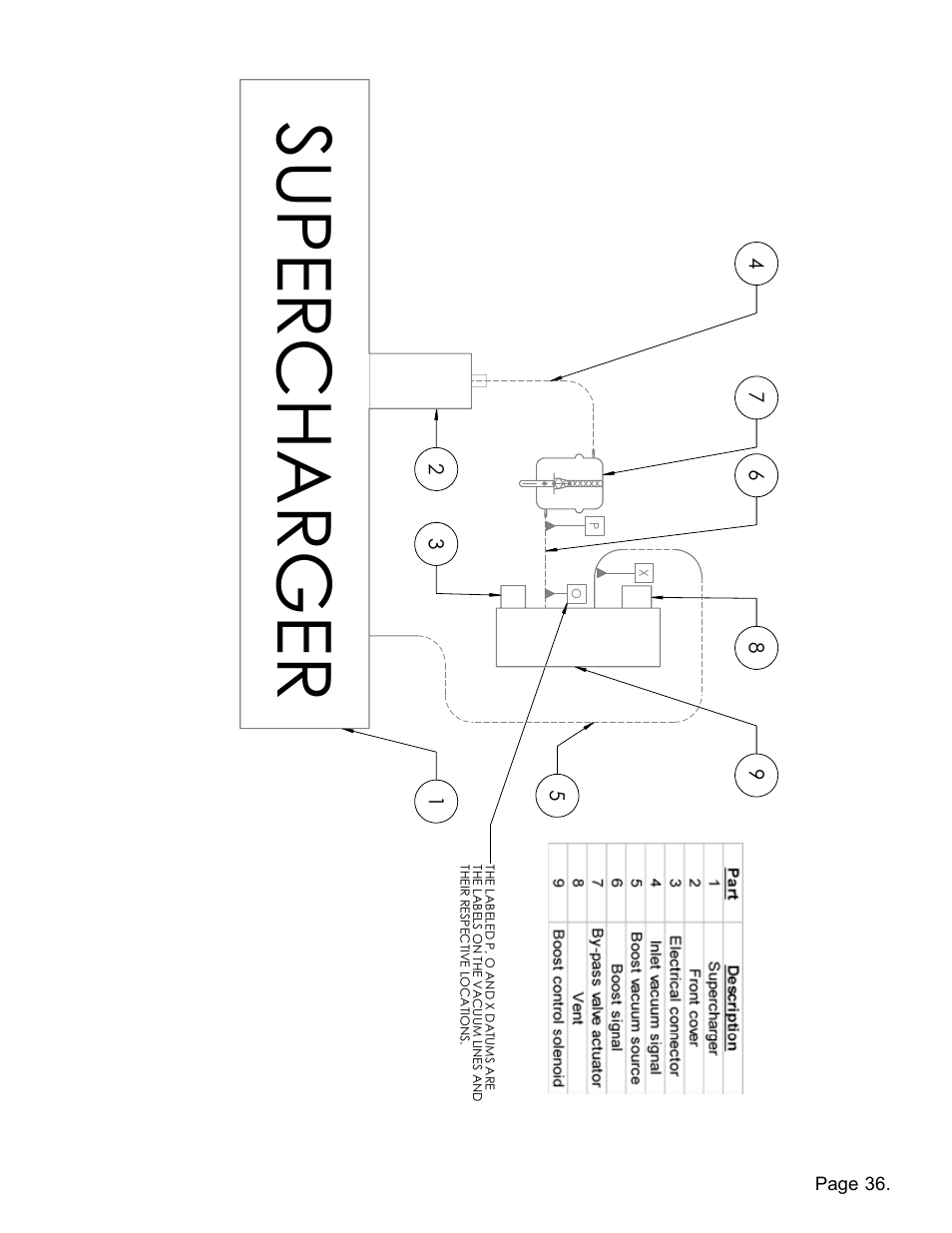 Supercharger, Page 36 | Lingenfelter L250110309 Lingenfelter C6 ZR1 Corvette Supercharger Front Cover 2009-13 v2.2 User Manual | Page 37 / 39