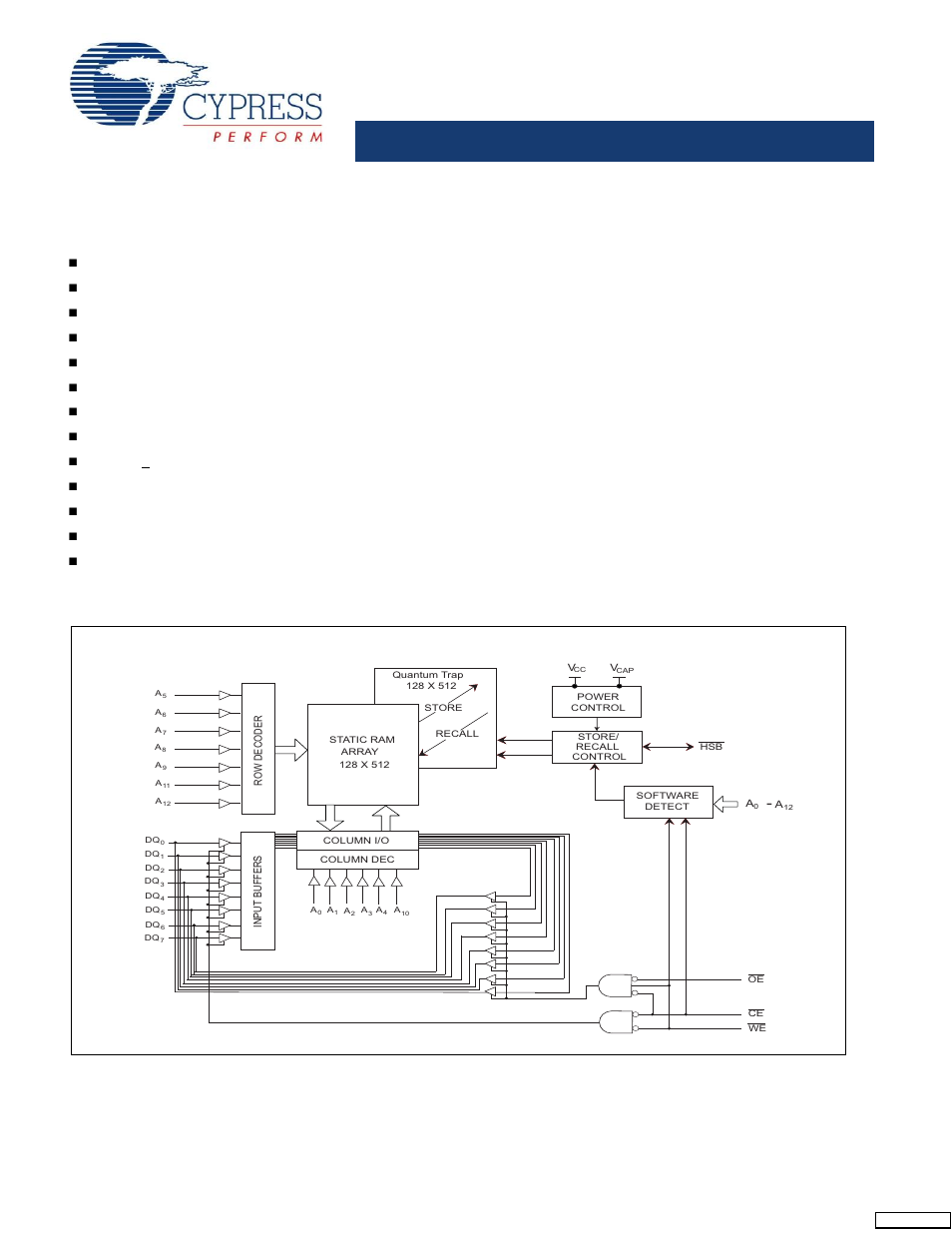 Cypress STK11C68 User Manual | 16 pages