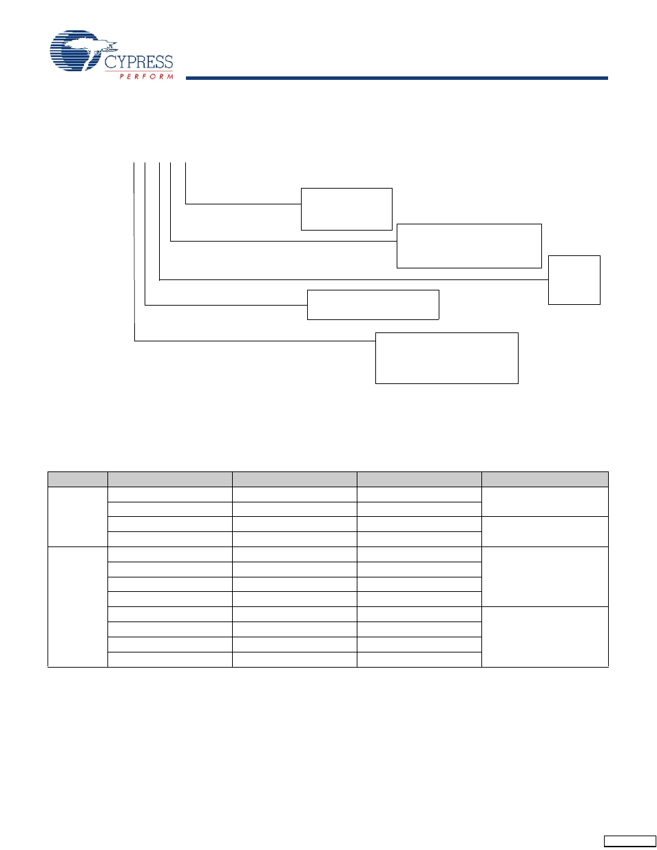 Part numbering nomenclature, Ordering information, Stk11c68 | Cypress STK11C68 User Manual | Page 11 / 16