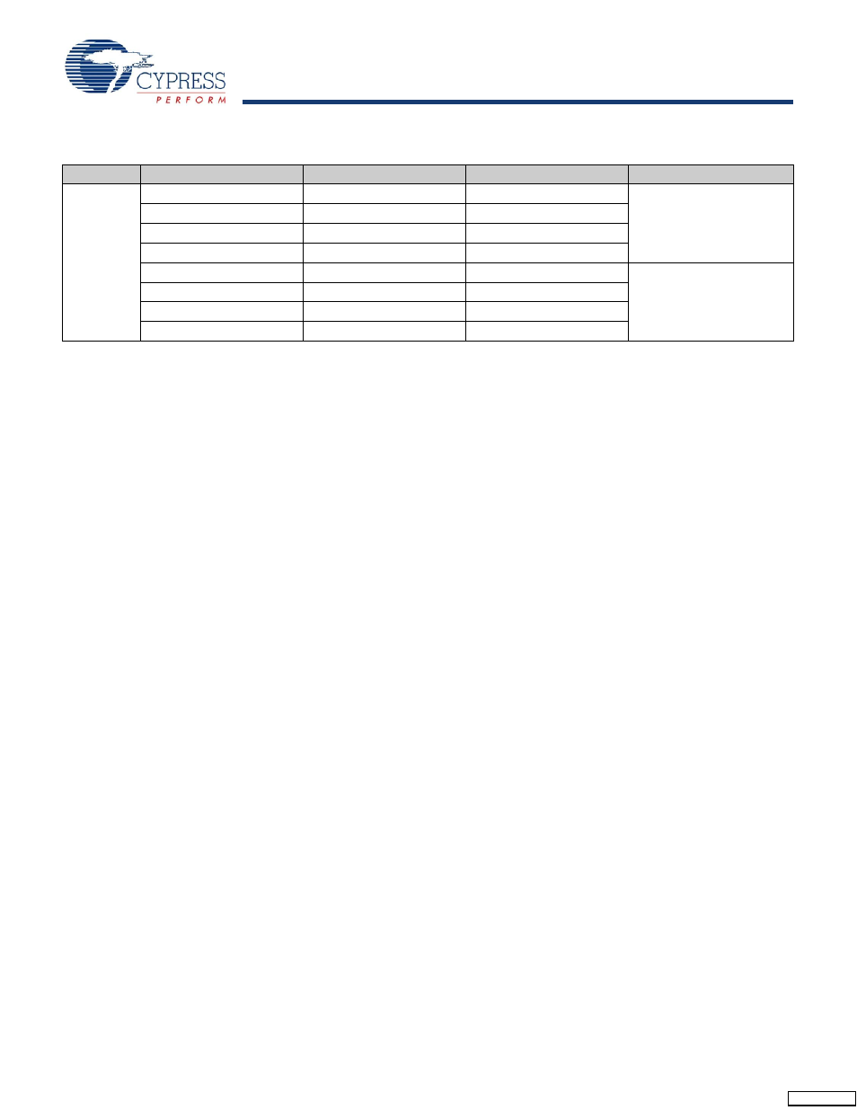 Stk11c68, Ordering information | Cypress STK11C68 User Manual | Page 12 / 16