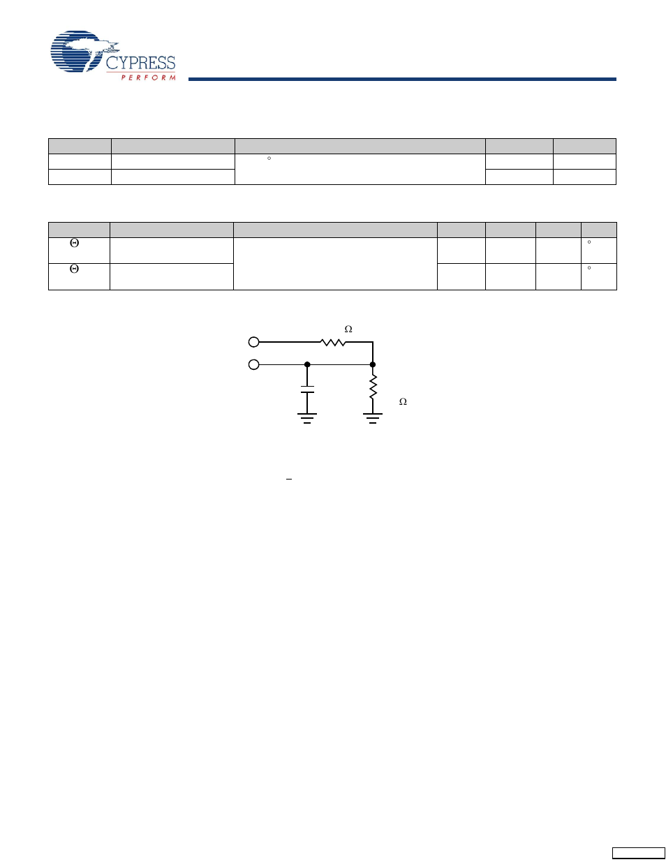 Capacitance, Thermal resistance, Ac test conditions | Stk11c68 | Cypress STK11C68 User Manual | Page 6 / 16