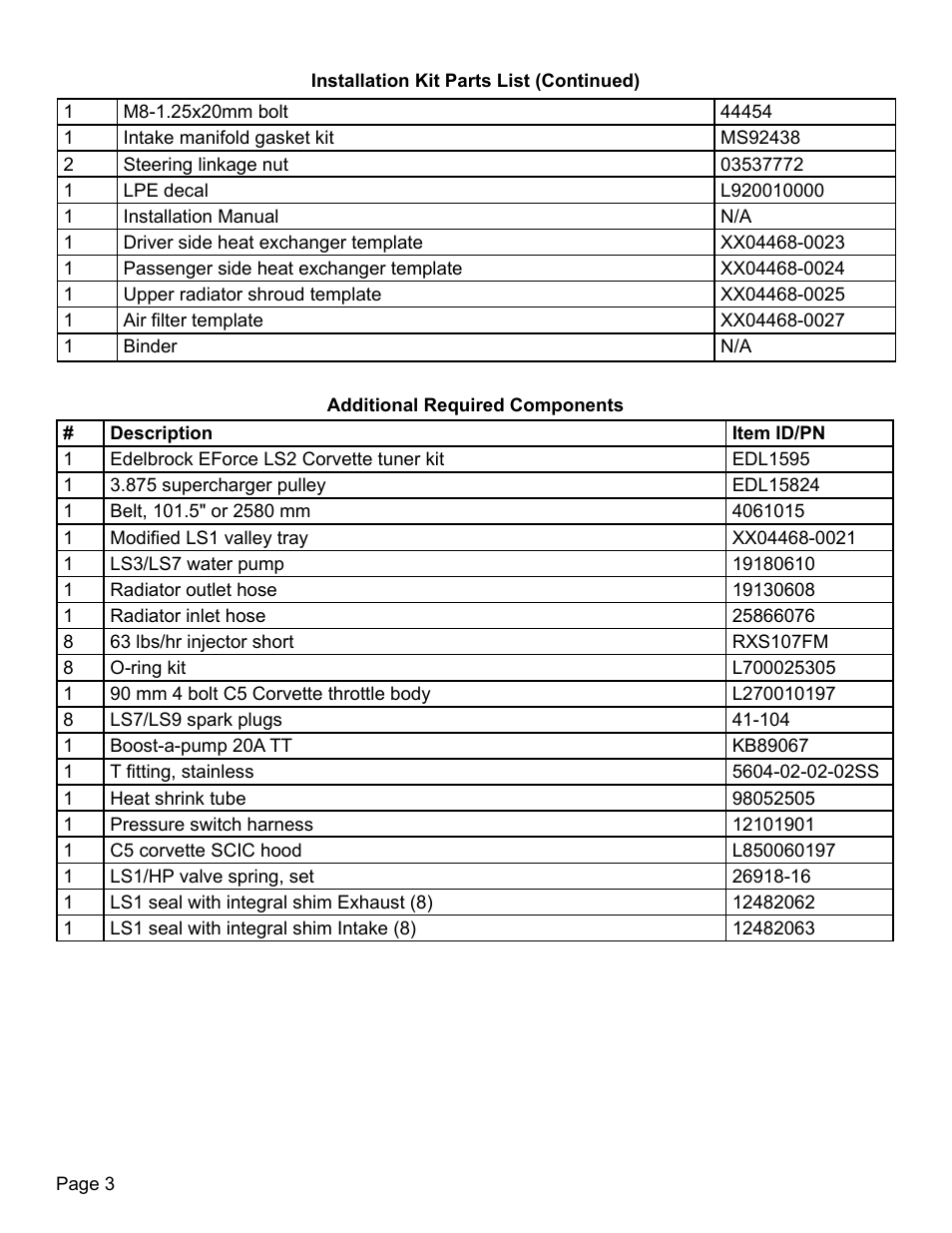 Lingenfelter L250280197 Lingenfelter C5 Corvette E-Force Supercharger Install Kit v2.9 User Manual | Page 4 / 87