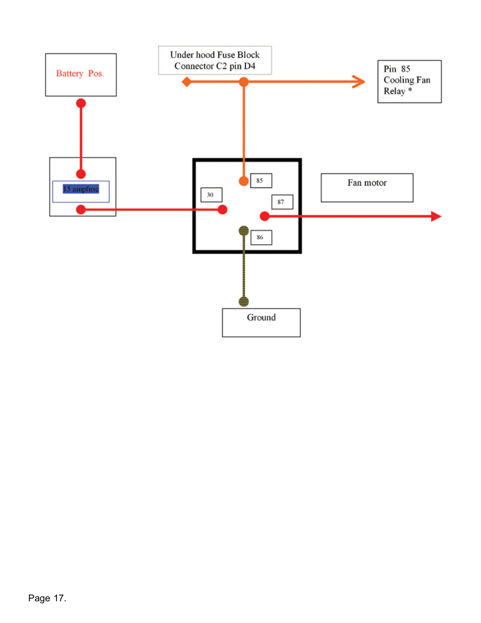 Lingenfelter L300080607 Lingenfelter Suburban Yukon Aux Fan Kit AC Clutch Control 2005-07 vE User Manual | Page 18 / 20