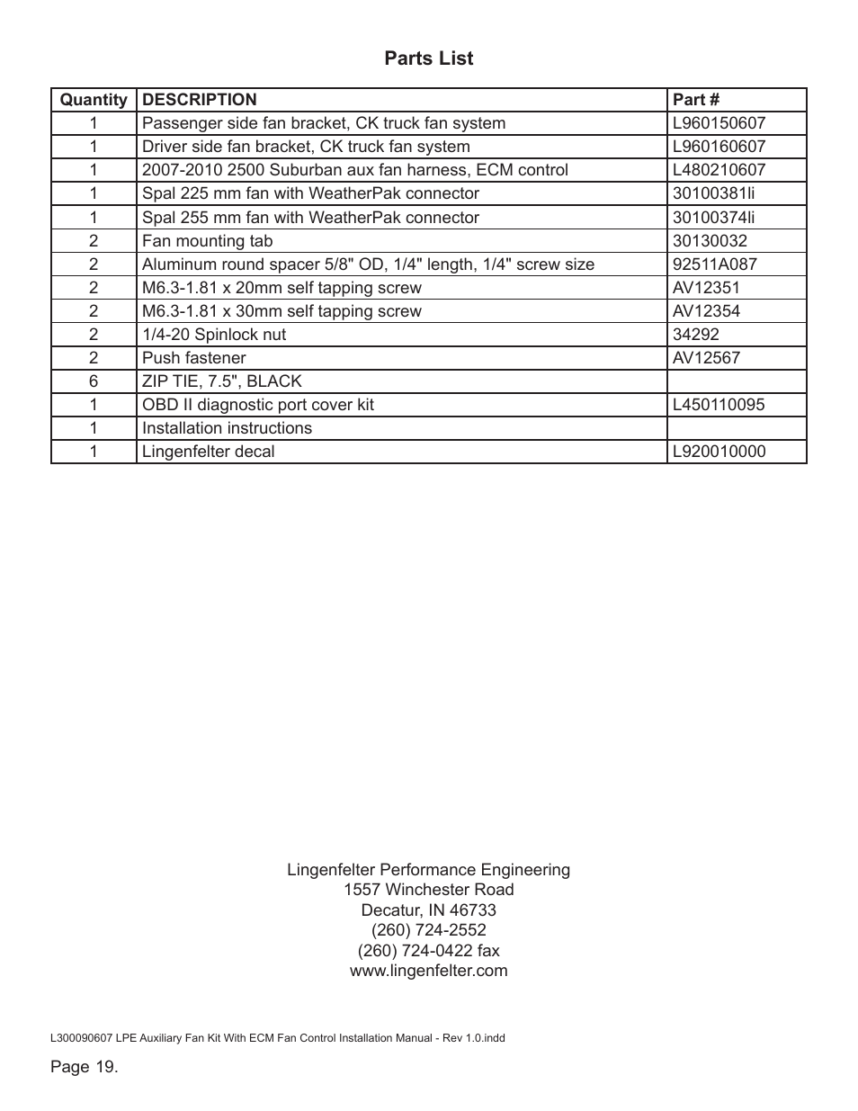 Lingenfelter L300090607 Lingenfelter Suburban Yukon Aux Fan Kit ECM Fan Control 2005-07 v1.0 User Manual | Page 20 / 20