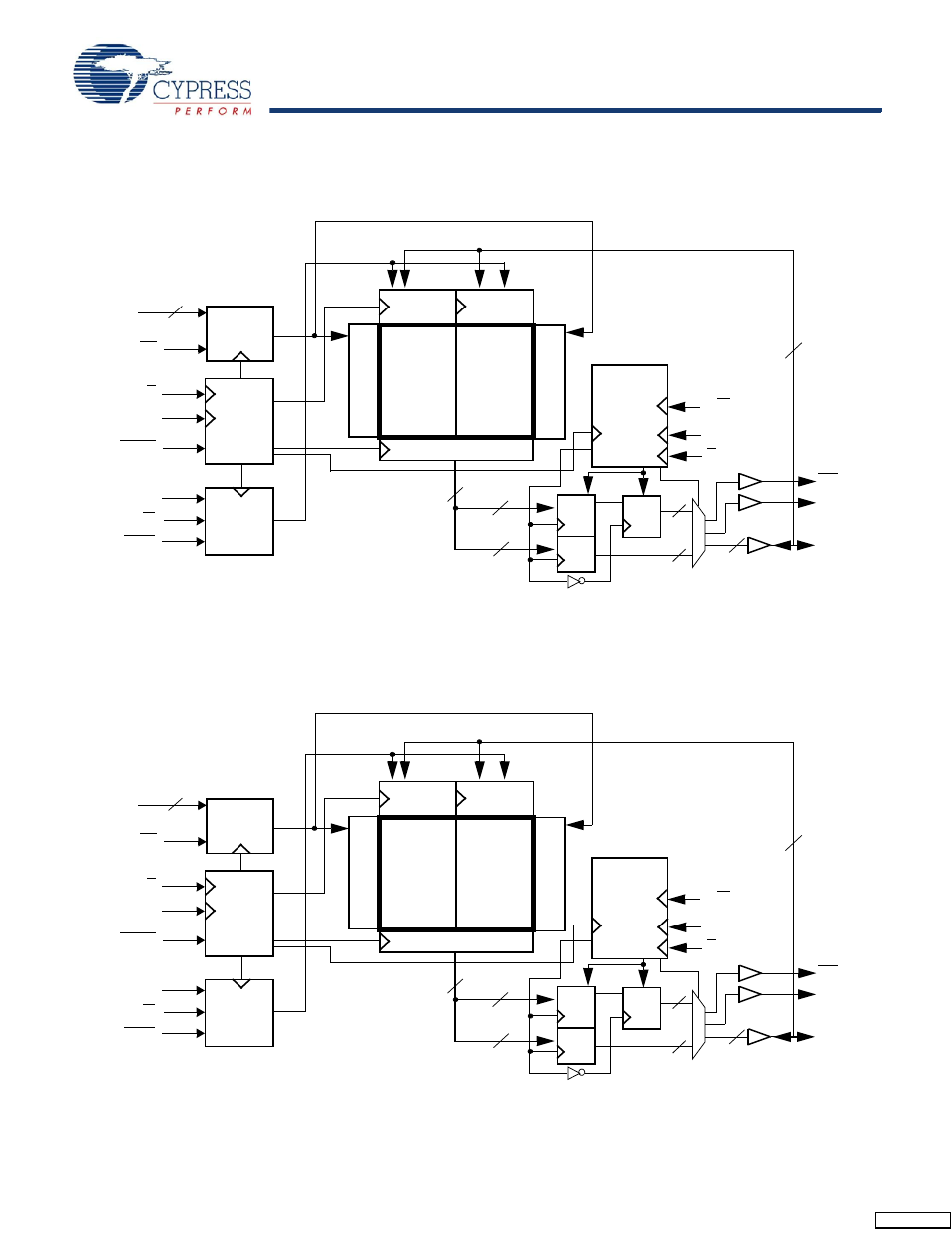 Logic block diagram (cy7c1316jv18), Logic block diagram (cy7c1916jv18) | Cypress CY7C1316JV18 User Manual | Page 2 / 26