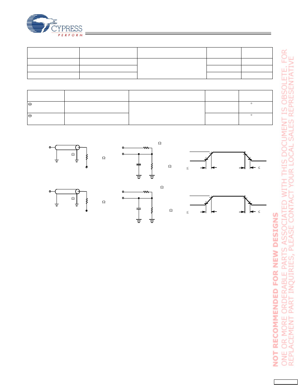 Capacitance, Thermal resistance, Ac test loads and waveforms | Cypress CY7C1365C User Manual | Page 11 / 18