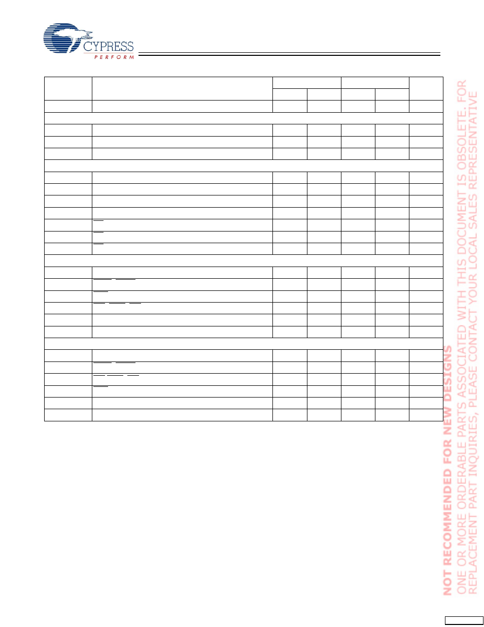 Switching characteristics | Cypress CY7C1365C User Manual | Page 12 / 18
