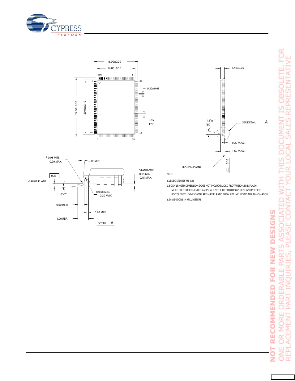 Package diagram | Cypress CY7C1365C User Manual | Page 17 / 18