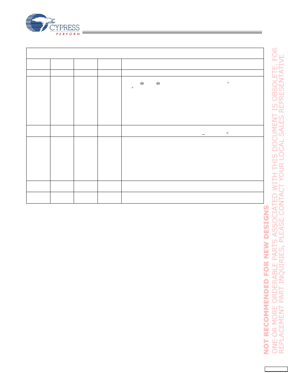 Cypress CY7C1365C User Manual | Page 18 / 18