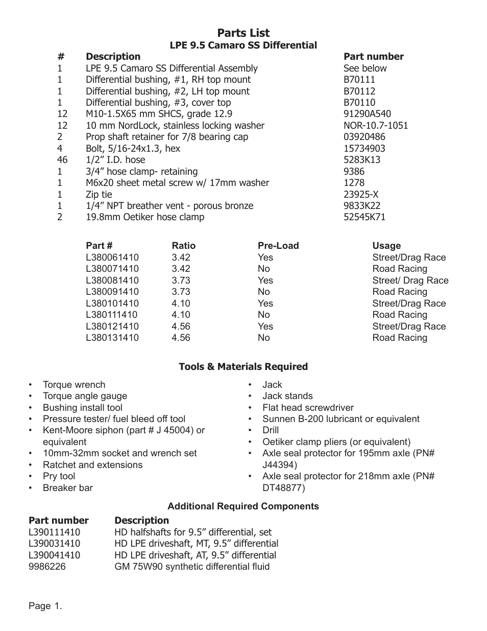 Lingenfelter L380xx1410 Lingenfelter Camaro Cast 241 MM Aluminum Differential 2010-12 v1.9 User Manual | Page 2 / 25