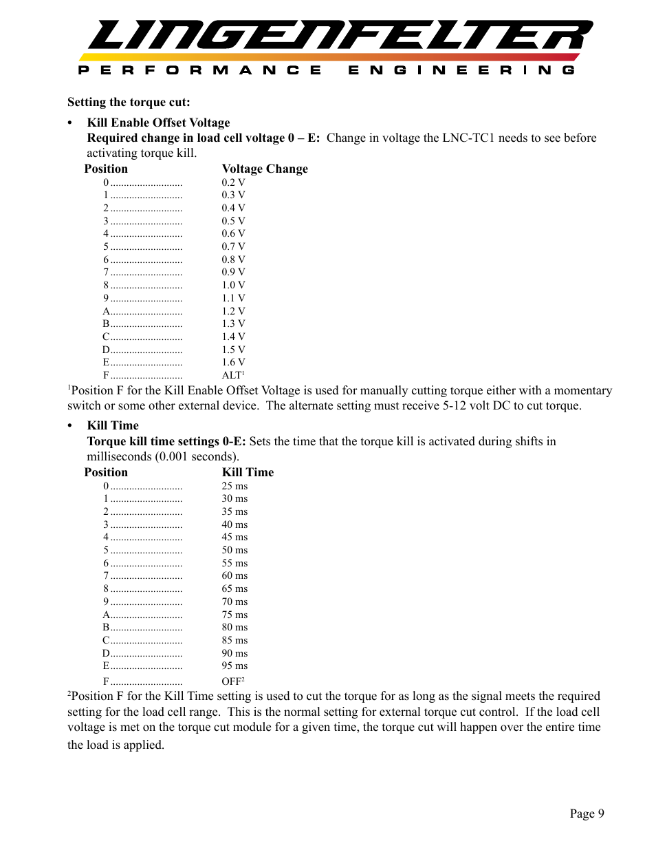Lingenfelter L460135297 Lingenfelter LNC-TC1 Torque Cut Module RPM Limit v1.1 User Manual | Page 10 / 16