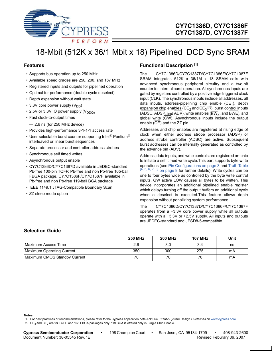 Cypress CY7C1387F User Manual | 30 pages