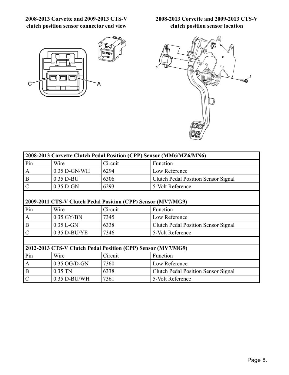 Lingenfelter L460190108 Lingenfelter CTAP-001 Clutch & Throttle Activation Position Switch v1.7 User Manual | Page 9 / 10