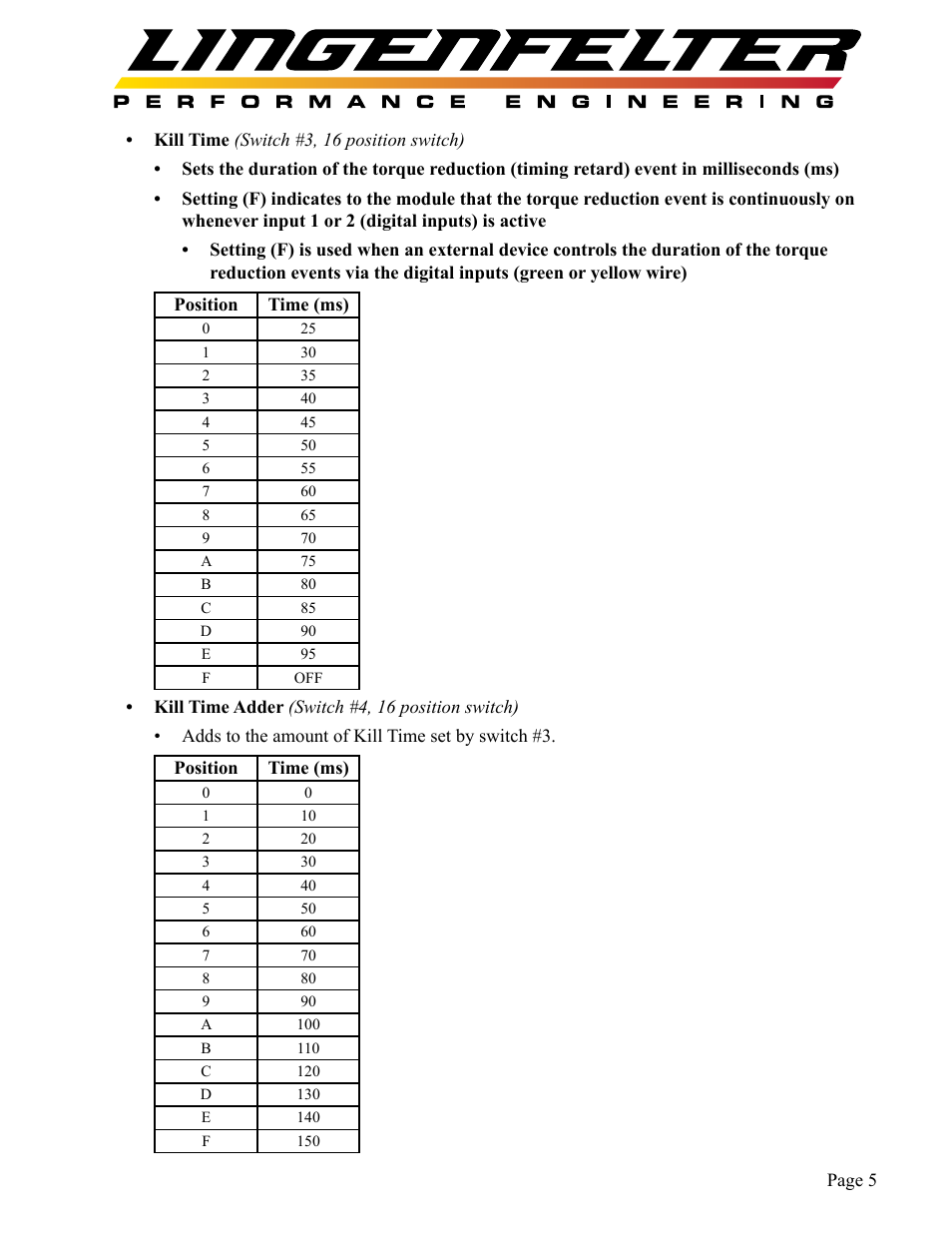 Lingenfelter L460285297 & L460316109 Lingenfelter LNC-TRM Torque Reduction Module v1.2 User Manual | Page 6 / 20