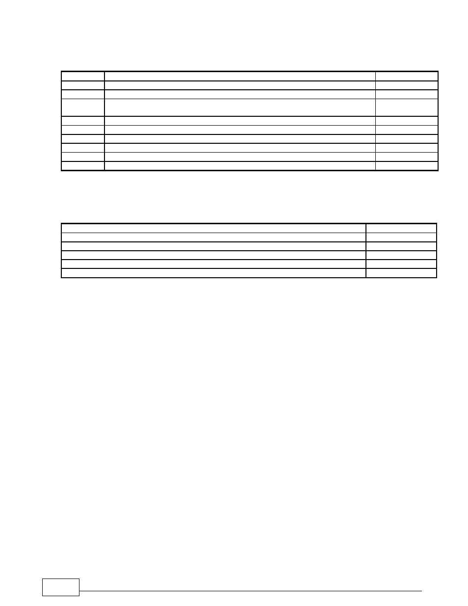 2parts list, 1 additional required components, 2 tools & materials required | Lingenfelter L460240000 Lingenfelter NCC-002 Nitrous Control Center v1.5 User Manual | Page 12 / 175