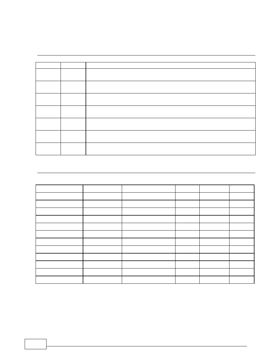 3 appendix c: tables and diagrams | Lingenfelter L460240000 Lingenfelter NCC-002 Nitrous Control Center v1.5 User Manual | Page 162 / 175