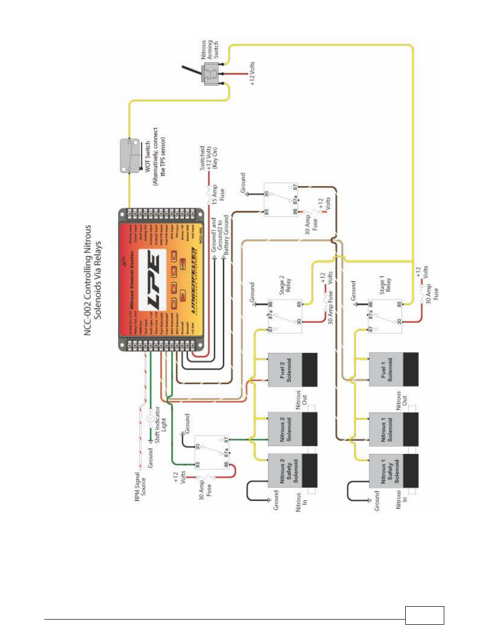 Lingenfelter L460240000 Lingenfelter NCC-002 Nitrous Control Center v1.5 User Manual | Page 25 / 175