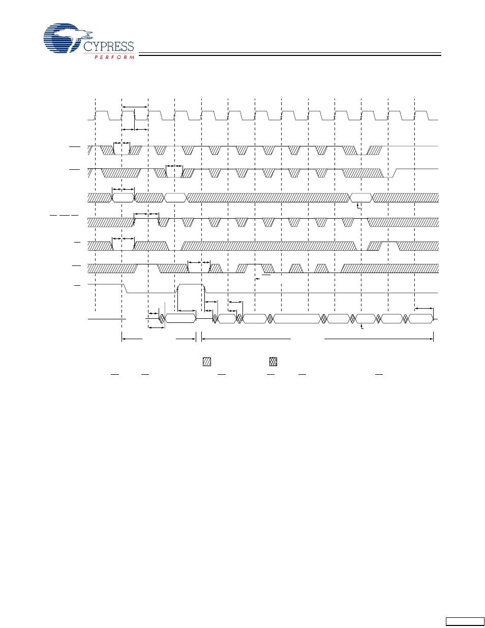 Switching waveforms, Read timing | Cypress CY7C1298H User Manual | Page 11 / 16