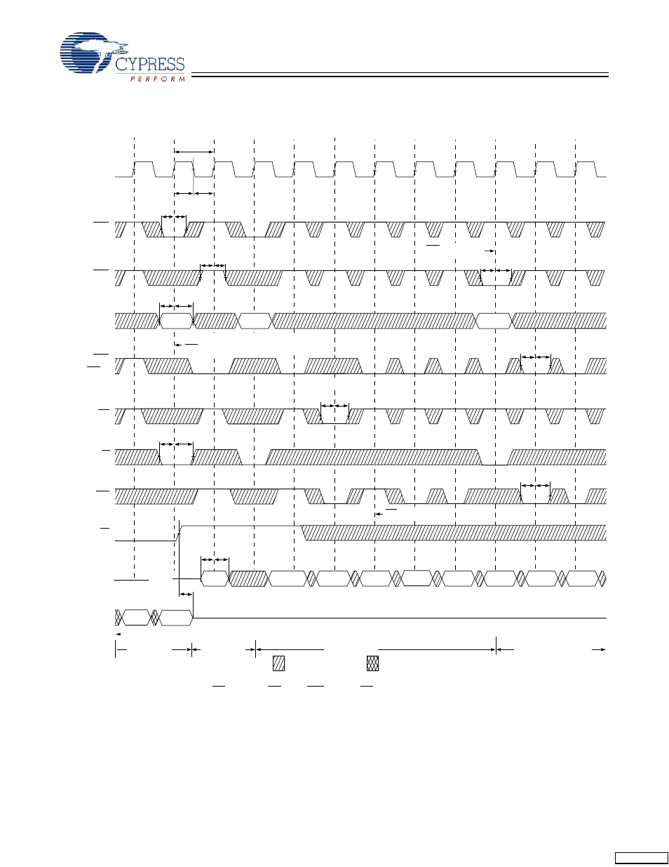 Switching waveforms | Cypress CY7C1298H User Manual | Page 12 / 16