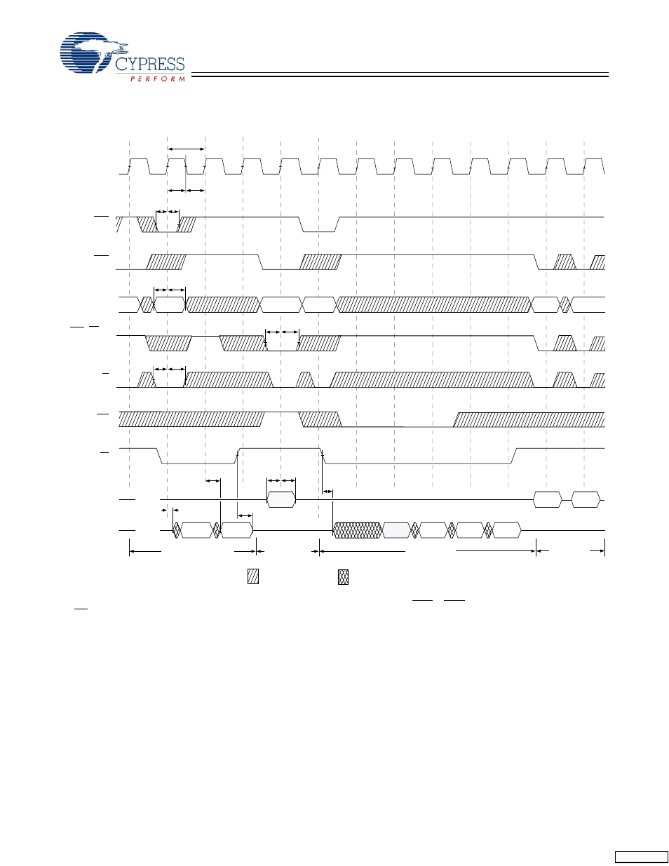 Switching waveforms | Cypress CY7C1298H User Manual | Page 13 / 16