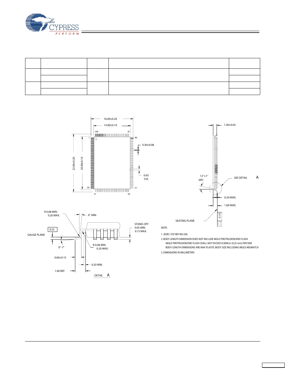 Ordering information, Package diagram | Cypress CY7C1298H User Manual | Page 15 / 16